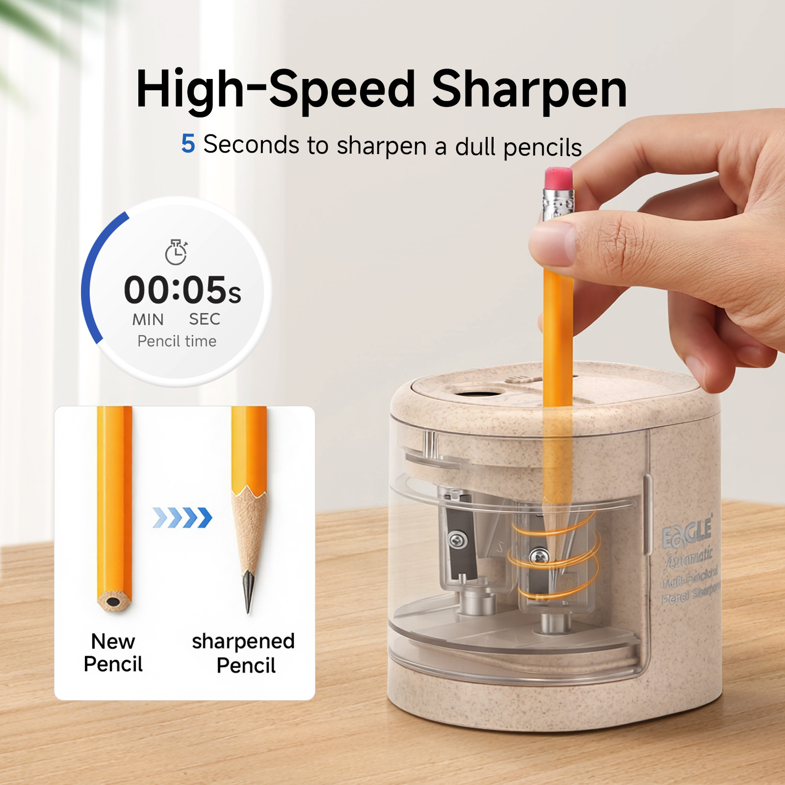 EAGLE Automatic Electric Penci - Electric Pencil Sharpener Usb review and price